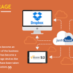 Cloud Storage Solutions
