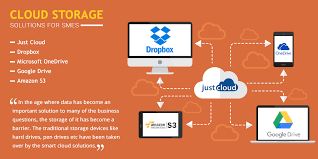 Cloud Storage Solutions