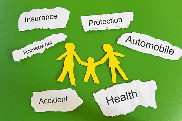 Proper Particular person Well being Insurance coverage Plan