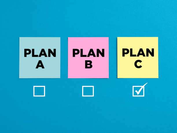 Evaluate Totally different Plan Varieties