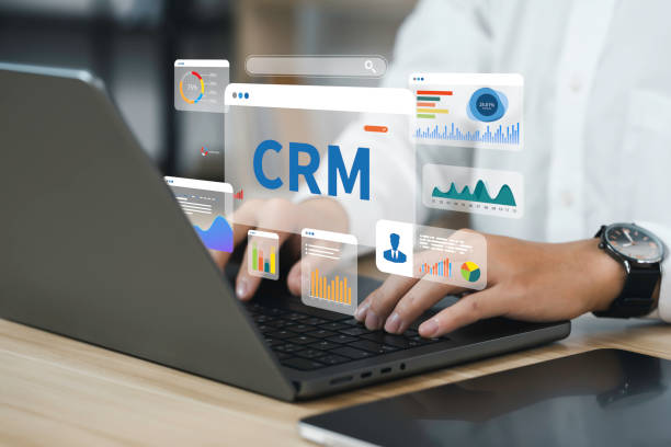 CRM Software program