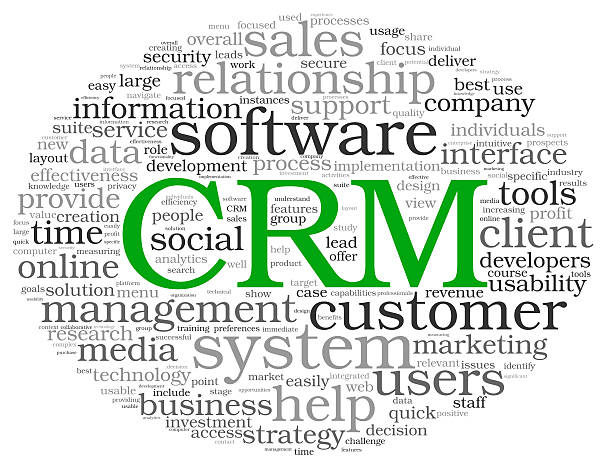 Finest CRM Software program